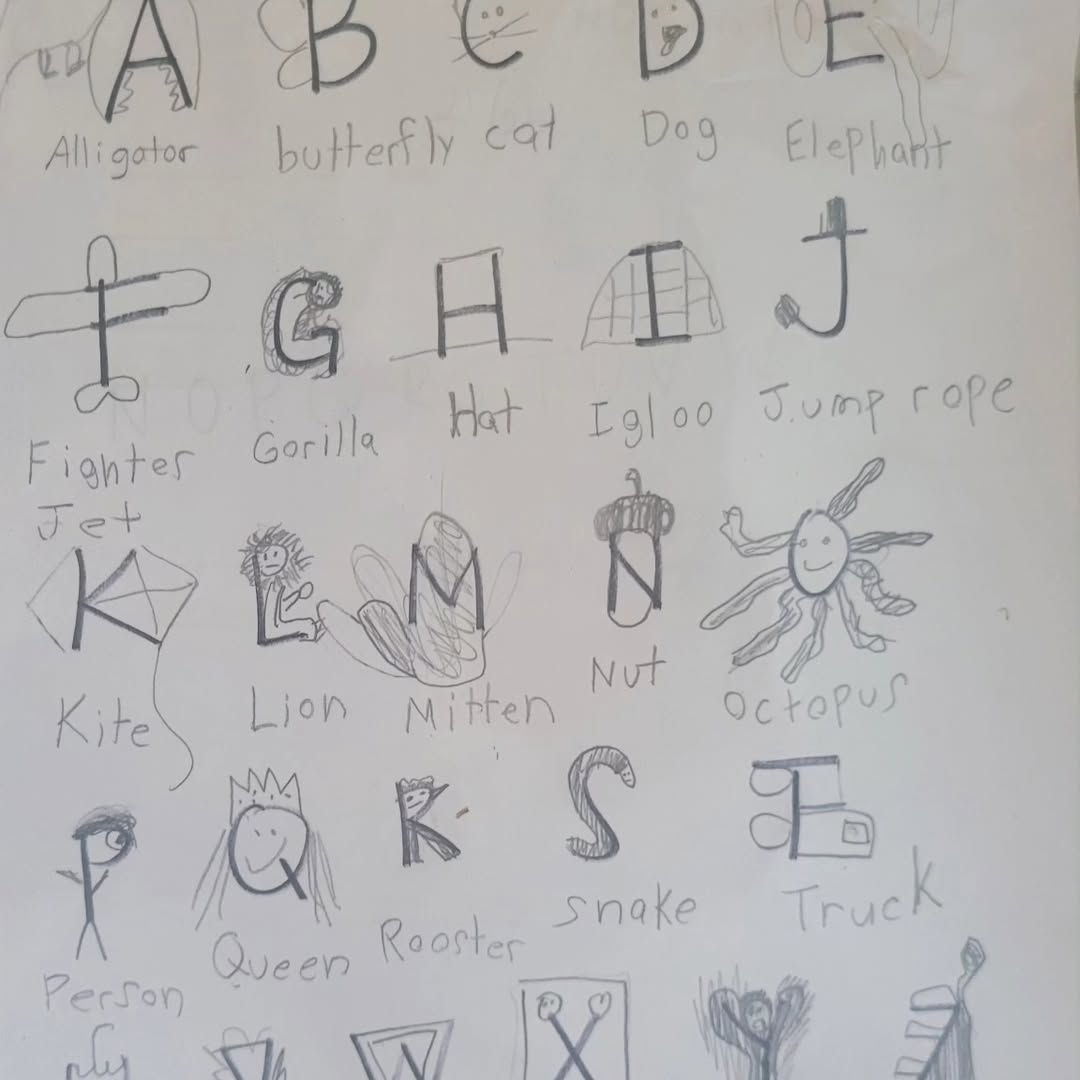 Alphabet chart with a picture for each letter
